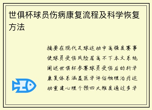 世俱杯球员伤病康复流程及科学恢复方法